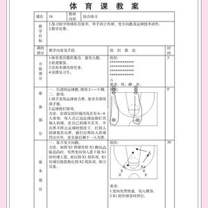  标题：业余爱好者怎样制定篮球训练步骤